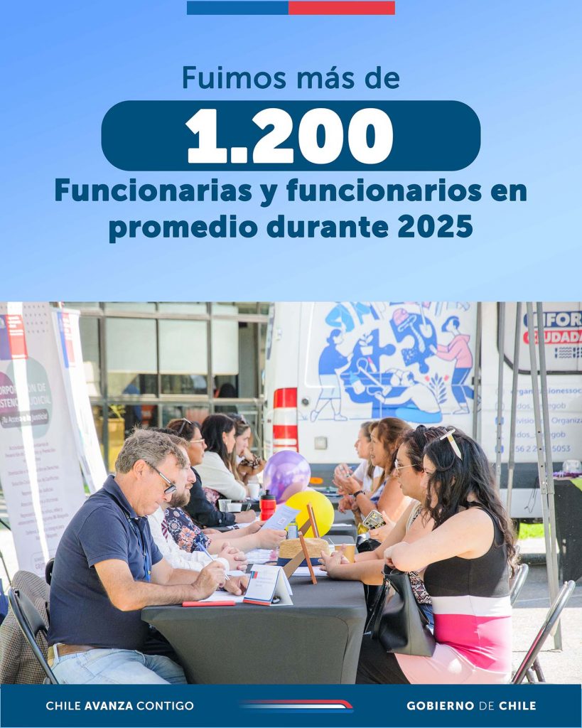 Más de 1200 funcionarias y funcionarios fuimos en promedio durante 2025.