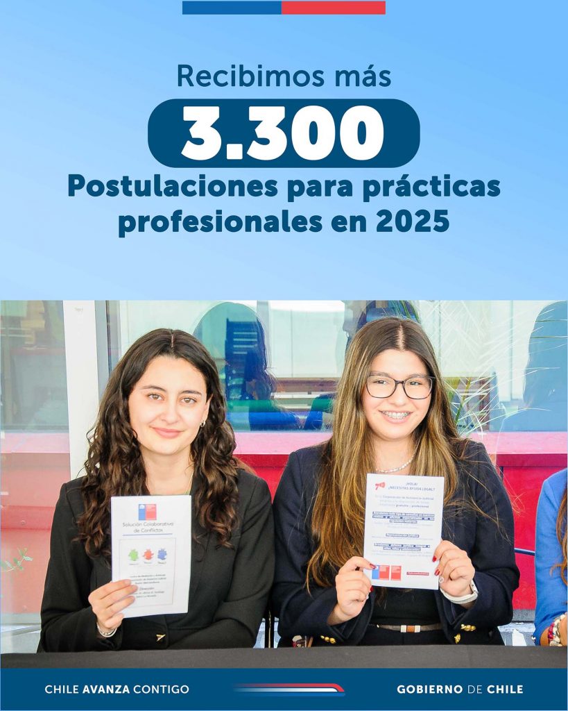 Cerca de 3.300 estudiantes de derecho comenzaron o terminaron su práctica profesional en 2025.